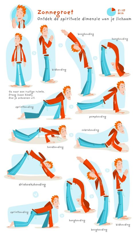 Yoga Trapeze Poses, Home Yoga Practice, Tight Hip Flexors, Fitness Aesthetic, Psoas Muscle, Yoga Mindfulness, Fits Aesthetic, Fitness Motivation Quotes Inspiration, Fitness Photos