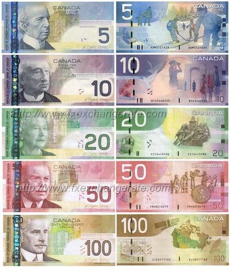 Canadian Dollar | Canadian Dollar(CAD) Currency Images - FX Exchange Rate Printable Play Money, Banknotes Design, The Color Of Money, Banknotes Money, Canadian Money, Money Poster, Money Template, Canadian Dollar, Dollar Banknote