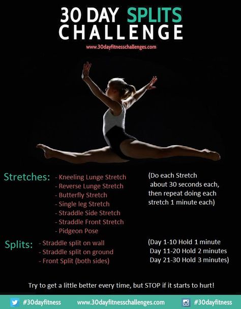 workout challenges for beginners - Google Search 30 Day Split Challenge Beginners, 30 Day Splits, 30 Day Splits Challenge, Split Challenge, Fitness Chart, Splits Challenge, Ballet Stretches, Challenge Workout, Workout Challenges