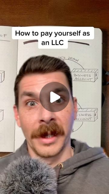 Business Credit & Wealth Building on Instagram: "When paying yourself from an LLC or S-corp, it’s essential to understand the tax implications and structure.

For an LLC, owners take an owner’s draw, withdrawing money as needed, and pay self-employment taxes on the business’s profit. In an S-Corp, you must pay yourself a reasonable salary, subject to payroll taxes, with additional profits distributed as dividends, which aren’t subject to payroll taxes.

#Entrepreneurship #SmallBusinessOwner #BusinessTips #LLC #SCorp #TaxStrategy #BusinessFinance #SelfEmployed #PayrollTaxes #OwnerCompensation #WealthBuilding

Video: @vanader" Llc Business, Managing Money, Payroll Taxes, Business Credit, Self Employment, Wealth Building, Financial Advice, Business Finance, Small Business Owner