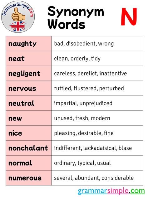 Synonym Words List Starting With N - Grammar Simple Nervous Synonyms, Words List, High School Curriculum, English Writing Skills, School Curriculum, English Vocabulary Words Learning, English Writing, Word List, English Vocabulary Words