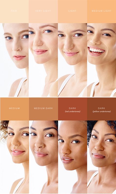 Beautycounter just introduced the 3-minute face, and I am quite intrigued, ladies. You know I’m a fan of fast makeup looks, and the way Beautycounter has set this up makes it foolproof! First, you choose your skin tone. I chose “Light.” Once your skin tone... Fast Makeup Looks, Human Skin Color, Beautycounter Makeup, Fast Makeup, Skin Tone Makeup, Oriflame Beauty Products, Beauty Counter, Skin Undertones, Cool Skin Tone