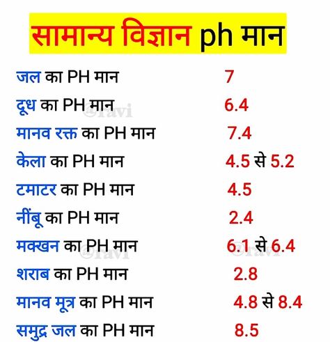 😱😱 #ravi_fact_study #short #shorts #viral #gkinhindi #gk #fact Chemistry Knowledge, Learning Chemistry, Gk Quiz Questions, Wallpaper Edge, Science Knowledge, Natural Image, Wings Wallpaper, Biology Facts, Gk Questions And Answers