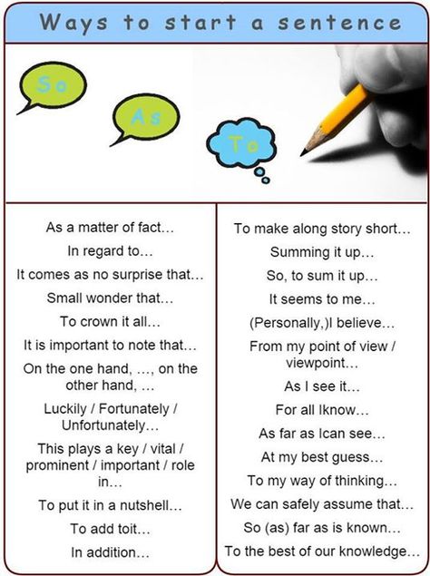 Embedded image How To Start A Sentence, Essay Starting Sentences, How To Start Sentences, Ways To Start A Sentence, Starting Sentences, Sentence English, English Sentence, Ielts Writing, Advanced English