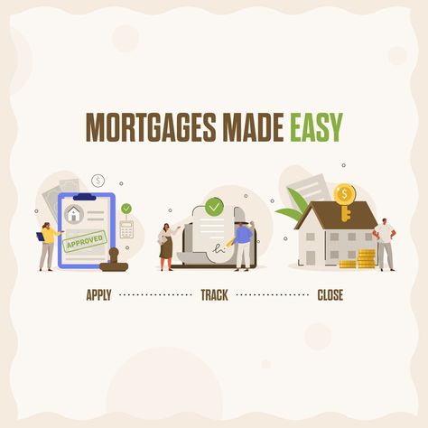 The mortgage process has come a long way in a short time! Our industry-leading technology makes applying, tracking, and closing your loan easier — and quicker — than ever. Contact me, and I'll tell you more! (931) 208-6280 - https://travisegan.com Mortgage Process, Home Loans, Loans, Home Buying, Contact Us, Make It Simple, Track, How To Apply, Technology