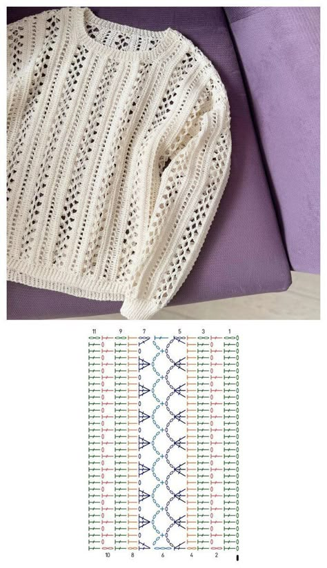 Easy Cardigan Crochet Pattern Free, Cute Crochet Cardigan, Easy Crochet Top Pattern, Crochet Wardrobe, Crochet Trends, Modern Haken, Crochet Blanket Tutorial, Crochet Sweater Design, Crochet Dress Pattern Free