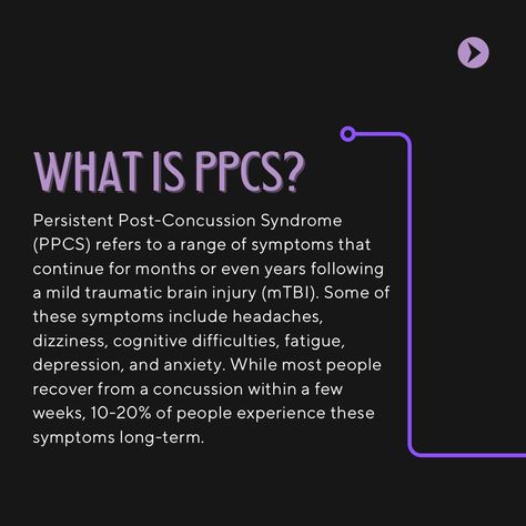 In June 2023, I was involved in an auto accident that changed everything. I thought my symptoms would go away after a few weeks, but instead, they got worse. By the end of the year, I was diagnosed with Persistent Post-Concussion Syndrome (PPCS). Headaches, dizziness, and brain fog have become a part of my daily life, but learning more about PPCS and how to manage it has been empowering. ⁣ PPCS is more than just lingering symptoms—it’s a complicated condition that affects about 10-20% of peop... Post Concussion Syndrome Recovery, Post Concussion Syndrome, My Daily Life, Brain Fog, End Of The Year, Headache, Daily Life, Brain, How To Become