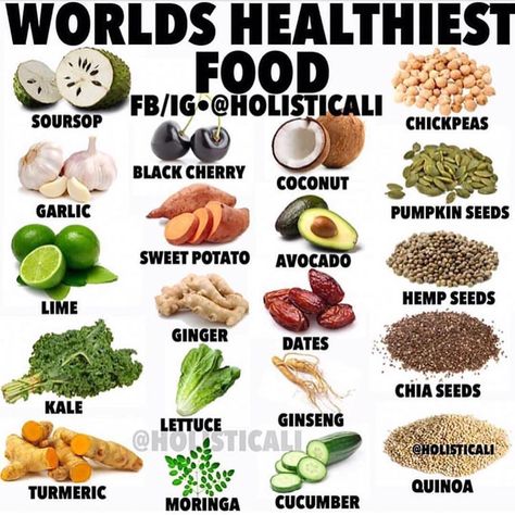 Comment your favourite foods from this list! ✅ Follow @caloriedetails for daily Health & Fitness Content👈 . There’s a whole world of healthy natural foods from this planet🌍 This list compiles some of the... Sweet Pumpkin Seeds, Food Health Benefits, Healthy Supplements, Healthy Detox, Healing Food, Natural Vitamins, Healthy Vegetables, Food Facts, Healthy Fruits