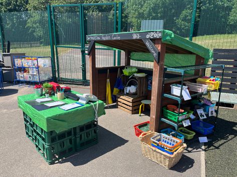 Sharing ideas for role play which I sometimes find hard to resource Garden Centre Role Play Eyfs, Garden Centre Role Play, Role Play Eyfs, Eyfs Outdoor, Garden Centre, Outdoor Learning, Role Play, Garden Center, Outdoor Garden