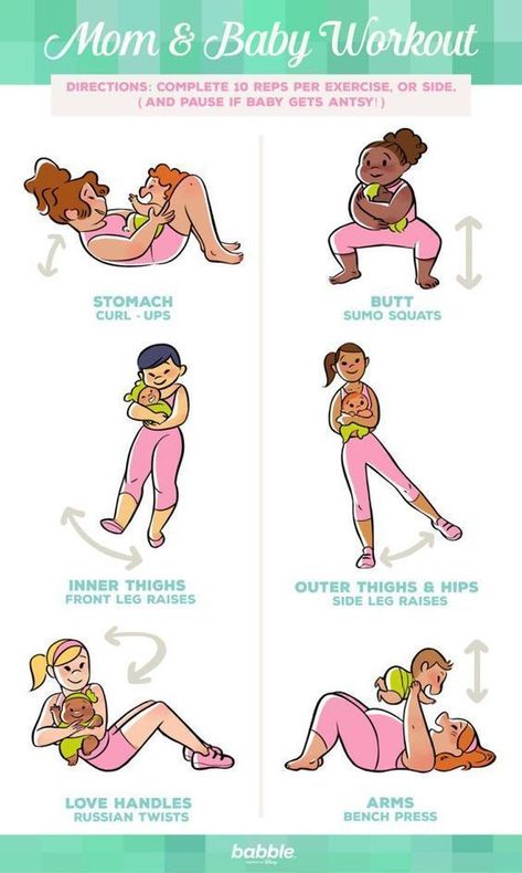 Post Baby Workout, Post Pregnancy Workout, Baby Workout, Pumping Moms, Baby Sleep Problems, Post Partum Workout, Workout Moves, Post Baby, Post Pregnancy