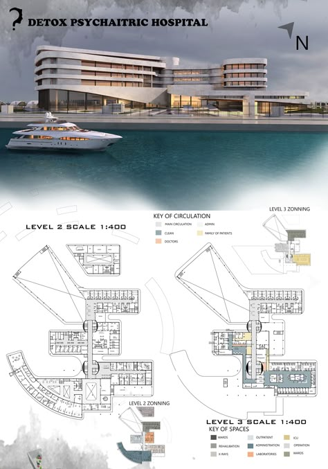 Graduation Project (psychiatric Hospital) on Behance Graduation Project Architecture Ideas, Hospital Site Plan Design, Psychiatric Hospital Design, Project Graduation Ideas, Hospital Project Architecture, Hospital Plan Design, Hospital Plan Architecture, Hospital Design Architecture Concept, Hospital Design Architecture Concept Projects