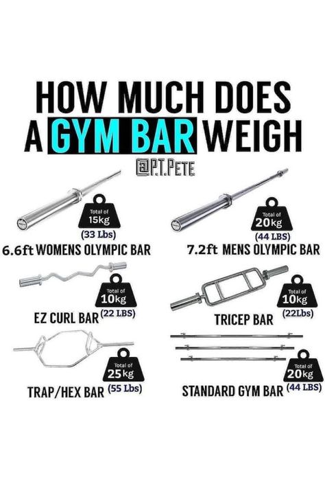 If you’re new to the gym or don’t have a idea about how much your gym bars weighs this guide will help you to get a knowledgegym gymlife knowledge exercise workout workouttips fitness fitness Bar Tattoo Ideas, Gym Terminology, Gym Knowledge, Muscular Strength Exercises, New To The Gym, Gym Tips For Beginners, 2023 Workout, Gym Hacks, Sport Science