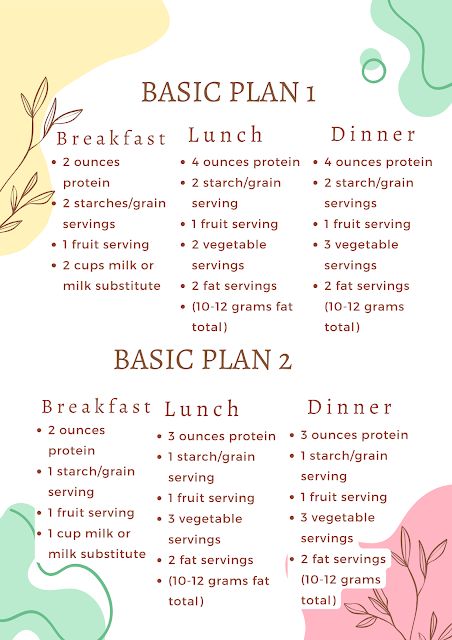 Sample Food Plans Overeaters Anonymous Food Plan, Liquid Diet Meal Plan, Diet Food Plan, Cuban Breakfast, Overeaters Anonymous, Thai Tofu, Cheesecake Muffins, Meal Planning App, Protein Pudding