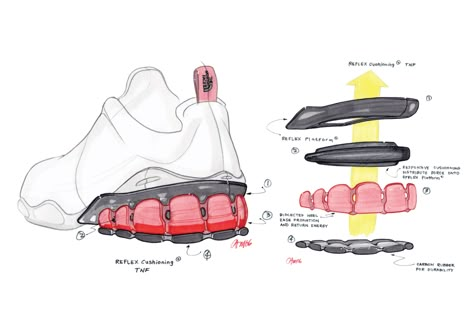 The North Face by Cameron Braithwaite at Coroflot.com Running Shoes Sketch, Footwear Sketches, Shoe Sketch, Industrial Sketch, Orthotics And Prosthetics, Shoes Sketch, Sneakers Sketch, Sneakers Illustration, Sport Shoes Design