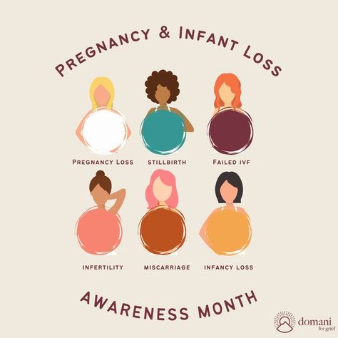 Baby Loss Month, Pregnancy Loss Awareness Month, October Awareness Month, Angel Baby Quotes, Pregnancy Loss Awareness, Journey Tattoo, Infant Loss Awareness Month, Awareness Tattoo, Infant Loss Awareness