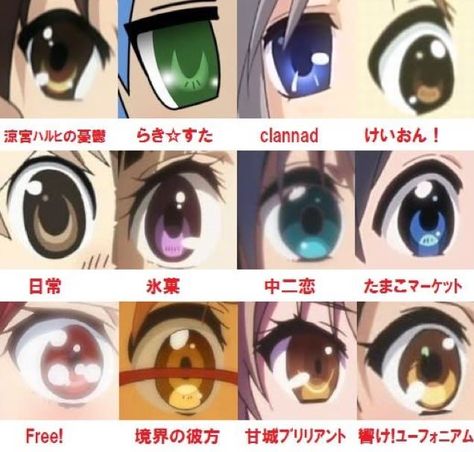 A Serious Look at Big Anime Eyes Kyoto Animation Style, 2000s Anime Eyes Tutorial, Moe Eyes Tutorial, Character Looking Down, Big Anime Eyes, Draw Lesson, Eyes Looking Down, Moe Art, Hands Tutorial