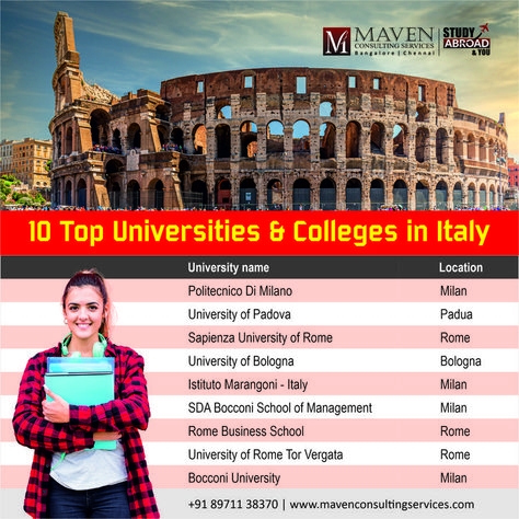 Italy University, Milan University, University Studying, Move Abroad, Top Universities, Business School, Colleges And Universities, Study Abroad, Bologna