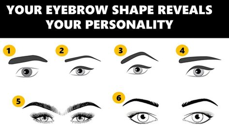 How To Render, Cute Eyeshadow Looks, Eyebrow Shape, Blue Eyeshadow, Personality Test, Shape Of You, Eyeshadow Looks, The Shape, Eyebrows