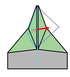 F-15 Eagle Paper Airplane : Folding Instructions Paper Airplane Folding, F 15, Paper Airplane, Paper Airplanes, Paper Plane