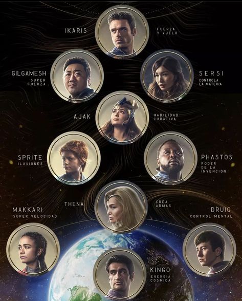 do not repost please ! Eternals Ajak, Eternals Movie, Eternals Marvel, The Eternals, Marvel Cards, Marvel Superheroes Art, Marvel Photo, Marvel Posters, Marvel Comic Universe