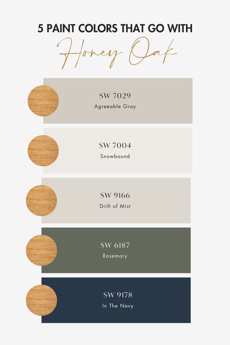 5 Paint Colors That Go With Honey Oak Honey Oak Palette, Paint That Compliments Honey Oak, Living Room Colors With Oak Trim, What Colors Go With Honey Oak Wood, Kitchen Colors With Honey Oak Cabinets, Honey Oak Remodel, Interior Back Door Paint Color, Honey Oak Complimentary Colors, Honey Oak Color Scheme