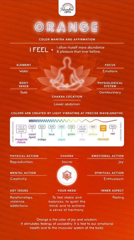 Chakra Locations, Sacral Chakra Healing, Kundalini Meditation, Chakra Health, Aura Healing, Color Healing, Chakra Affirmations, Chakra Colors, Energy Healing Spirituality