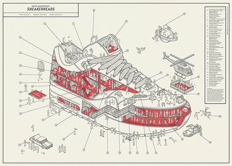 dorothy releases a cutaway print of NIKE's iconic air max 1 Eric B And Rakim, Hans Ulrich Obrist, Retro Technology, David Walker, Jesse Owens, Information Poster, Litho Print, Building Concept, Colossal Art