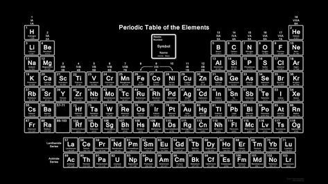 Periodic Table In Black and White Wallpaper Periodic Table Printable, Periodic Table Art, Periodic Table Words, Element Table, Human Skeleton Anatomy, Element Chemistry, Chemistry Periodic Table, Chemistry Classroom, Periodic Table Of The Elements