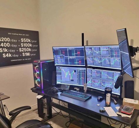 Home Trading Setup, Trading Setup Home Office, Trade Setup, Trading Setup, Set Up Gamer, Trading Room, Tech Room, India House, Trading Desk