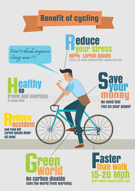 Download Infographic Of Bicycle Rider,benefit Of Cycling Stock Illustration - Illustration of road, Benefits Of Cycling, Cycling Benefits, Cycling Inspiration, Modern Bicycle, Cycling Event, Mountain Bike Tires, Bike Logo, Speed Bicycle, Retro Bicycle