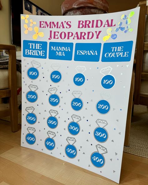 Bridal Jeopardy - Mamma Mia theme!! The bride is currently living in Spain 🇪🇸✨🫶 . #hanscrafts #craftingwithhan #handmadebyhan #mammamia #mammamiabachelorette #cricutcrafts Mama Mia Bachelorette Party, Mamma Mia Theme, Bridal Jeopardy, Living In Spain, Bachelorette Decorations, Bachelorette Party Games, Mama Mia, Bach Party, Bridal Shower Games