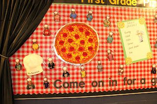 Pizza Bulletin Board and other bulletin boards Valentines Day Bulletin Board Ideas, Valentines Day Bulletin Board, Bulletin Board Ideas, Future Classroom, Dramatic Play, A Pizza, Math Classroom, Board Ideas, Educational Activities