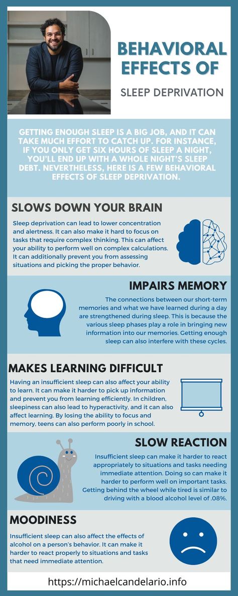 https://michaelcandelario.info/behavioral-effects-of-sleep-deprivation/ Brain Sleep, Book Writing Tips, Sleep Deprivation, Slow Down, Writing Tips, Writing A Book, Sleep, Writing