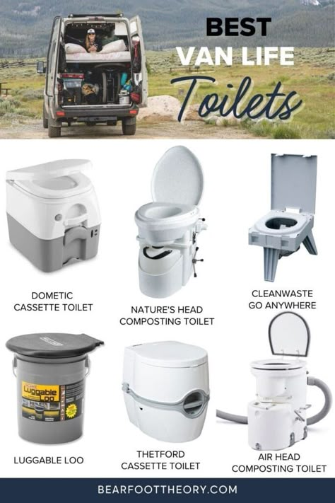 Camper Van Toilet Ideas, Campervan Interior Ideas Sprinter Van, Van Toilet Ideas, Campervan Toilet Ideas, Van Life Organization, Van Camping Minivan, Camper Van Toilet, Simple Van Conversion, Campervan Toilet