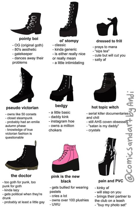 Goth Must Haves, Types Of Alternative Fashion, Beginner Goth Outfits, Fruit Vampire, Types Of Goth Style, Goth Boots Outfit, Different Types Of Goth, Stompy Boots, Botas Goth