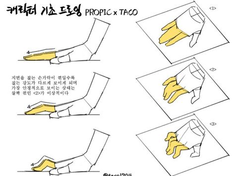 Taco Drawing, Manga Drawing Tutorials, Hand Drawing Reference, Reference Drawing, Body Reference Drawing, 캐릭터 드로잉, Anatomy Drawing, Guided Drawing, Body Reference