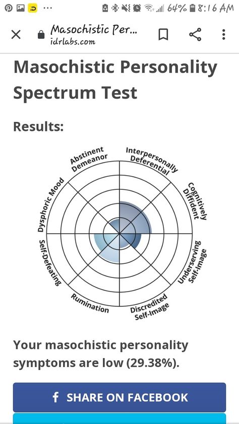 Personality Tests, When Im Bored, Personality Test, Self Image, Im Bored, Get To Know Me, Getting To Know