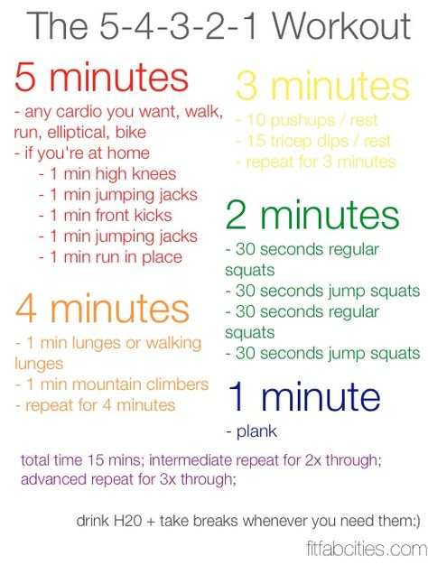 Workout! Song Workout, Motivasi Diet, 15 Minute Workout, Printable Workouts, Cardio Training, Body Fitness, Motivation Fitness, I Work Out, Cardio Workout