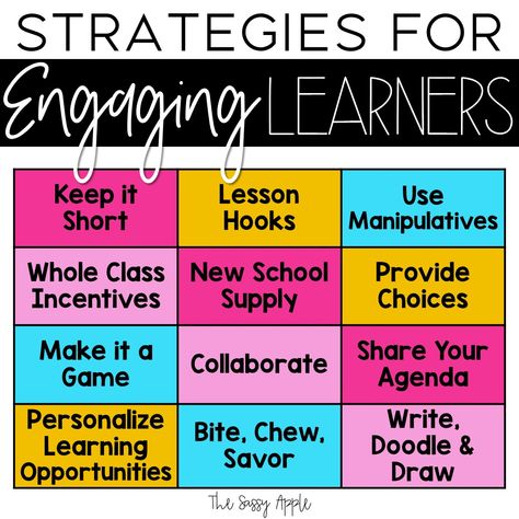 10 Ways to Keep Students Engaged Online - The Sassy Apple Engaged Learning Activities, Engagement Strategies Elementary, Math Engagement Strategies, Classroom Engagement Strategies, Student Engagement Strategies, Student Collaboration, Classroom Engagement, Kindergarten Classroom Management, Building Classroom Community