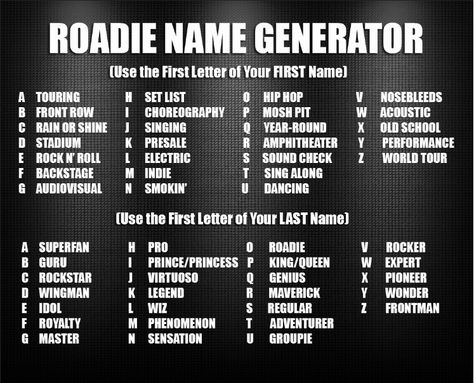 We'd be "Electric Sensation." What's your #Roadie name? Funny Name Generator, Birthday Scenario, Musicals Funny, Harvard Square, Villain Names, Sound Check, What's Your Name, Name Game, Name Games