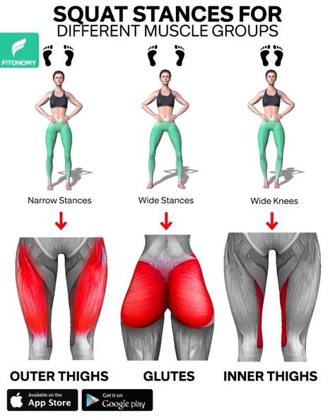 Squat Girl on Instagram: “Squat Stances for different muscle groups 🔥😍 @fitonomyapp” Ayato Yuri, Different Muscle Groups, Power Walking, Gym Antrenmanları, Full Body Gym Workout, Petite Section, Body Workout Plan, Thigh Exercises, Trening Abs