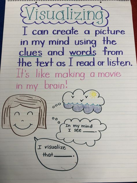 Here is a visualizing anchor chart I made and will be using with my first graders this week! Anchor Chart 1st Grade, Routines To Teach, Visualizing Anchor Chart, Comprehension Strategies Anchor Chart, Anchor Charts First Grade, Reading Strategies Anchor Charts, Active Reading Strategies, Ela Anchor Charts, Reading Response Journals