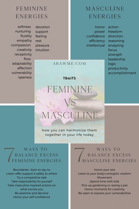 Masculine Vs Feminine Energies | Understanding the distinct traits that characterized the masculine and feminine energies and how you can harmonize them together in your life today. Click the link for simple ways you can tune into your feminine flow today. #femininevsmasculine #femininetraits #masculinetraits #feminineenergies #masculineenergies #worklifeharmony Masculine Vs Feminine, Feminine And Masculine Energy, Vibrations Quotes, Masculine Traits, Feminine Spirituality, Witchcraft Spells For Beginners, Feminine And Masculine, Spells For Beginners, Masculine And Feminine