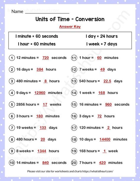 This worksheet can help the students to master the difference between units of time with hours, minutes, days, and weeks.  Please download the PDF Units of Time Conversion with Hours, Minutes, Day and Week-Exercise 7 Unit Conversion Chart, Conversion Chart Math, Units Of Time, Time Conversion, Math Conversions, Fun Math Worksheets, Library Lesson Plans, Unit Of Time, Measurement Worksheets