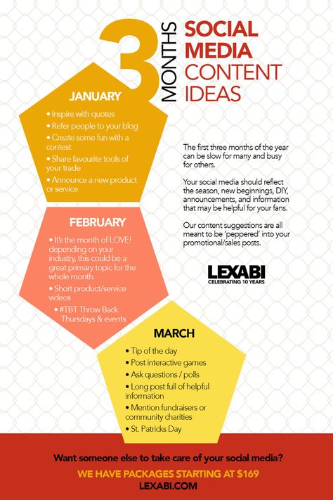 Social Media Content ideas for January, February and March February Content Ideas, Social Media Content Ideas, Months Of The Year, Content Ideas, Creating A Blog, Media Content, Social Media Content, Months In A Year, Social Media Manager