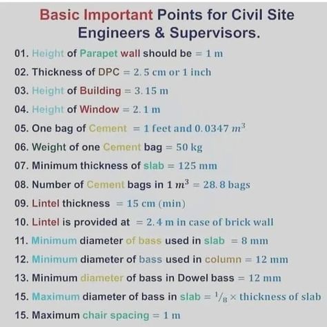 Septic Tank Size, Water Cement Ratio, Rebar Detailing, Construction Details Architecture, Bag Of Cement, Engineering Notes, Civil Engineering Design, Civil Construction, Construction Diy