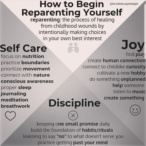 How to Reparent Yourself using joy, self care, and discipline Inner Child Healing, Life Quotes Love, Mental And Emotional Health, Self Care Activities, Coping Skills, Inner Child, Self Improvement Tips, Emotional Health, Self Development