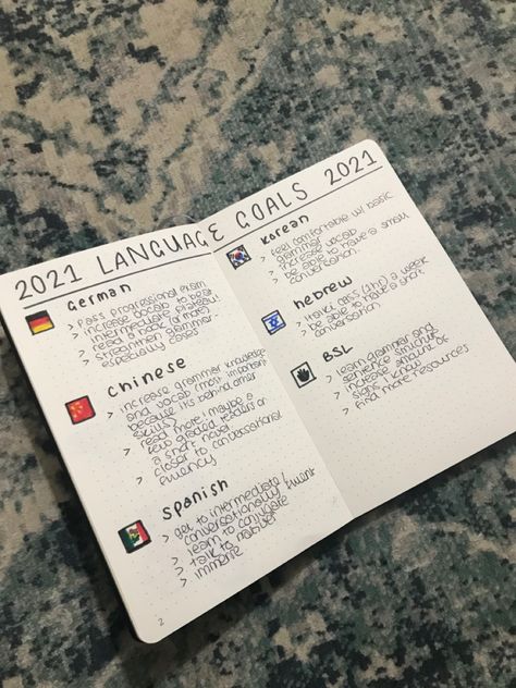 Learn Another Language Aesthetic, Studying Foreign Language Aesthetic, Best Languages To Learn List, Foreign Language Learning Aesthetic, Learning Another Language Aesthetic, Polyglot Vision Board, Language Studies Aesthetic, Learn New Language Vision Board, Learn New Language Aesthetic