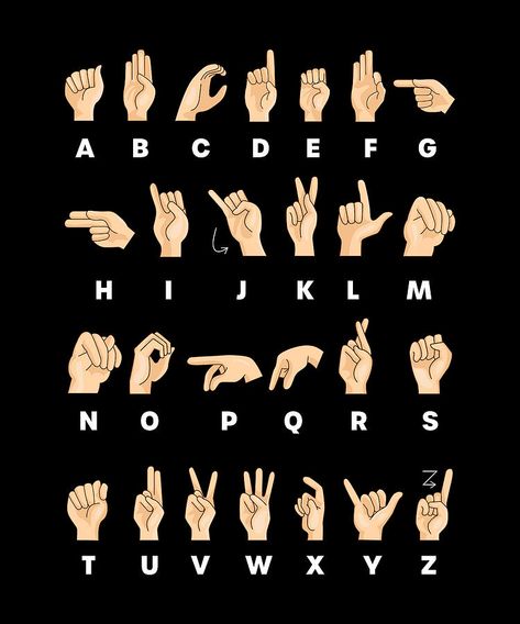 Sign Language Letters, Asl Alphabet, Alphabet Gifts, Sign Language Alphabet, Different Signs, Education Activities, Back To School Activities, Special Education Classroom, Social Media Pages