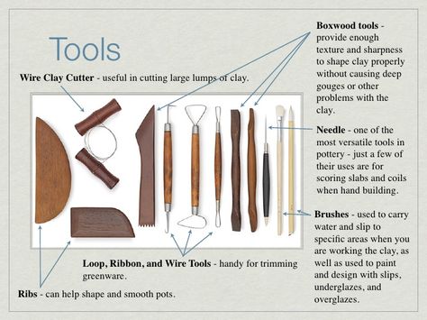 Boxwood tools -       Tools                                                                   provide enough              ... Sculpture Tools, Tool Poster, Working With Clay, Ceramic Tools, Clay Studio, Clay Texture, Pottery Classes, Clay Tools, Miniature Crafts